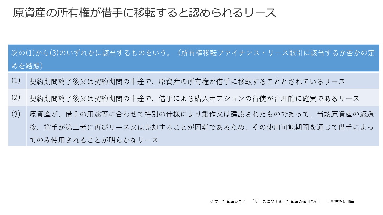 リース会計基準① 図22