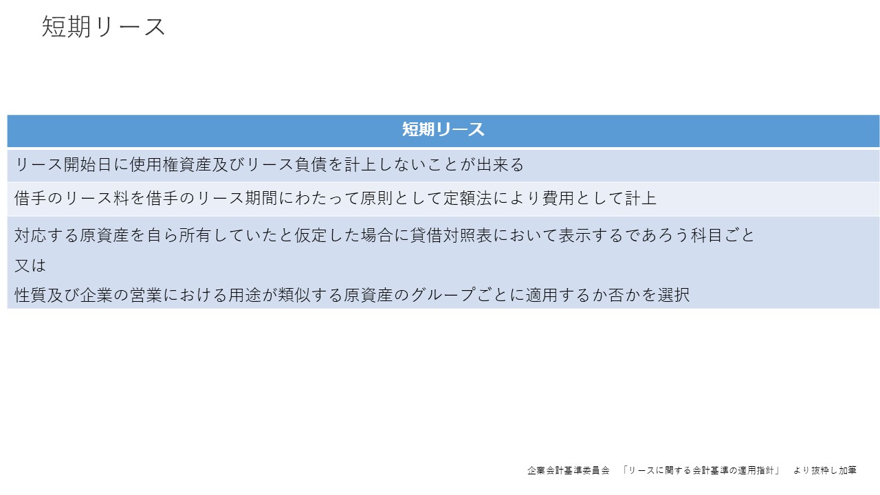 リース会計基準① 図23