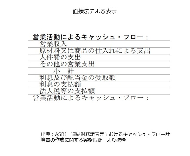 決算書の読み方 図29