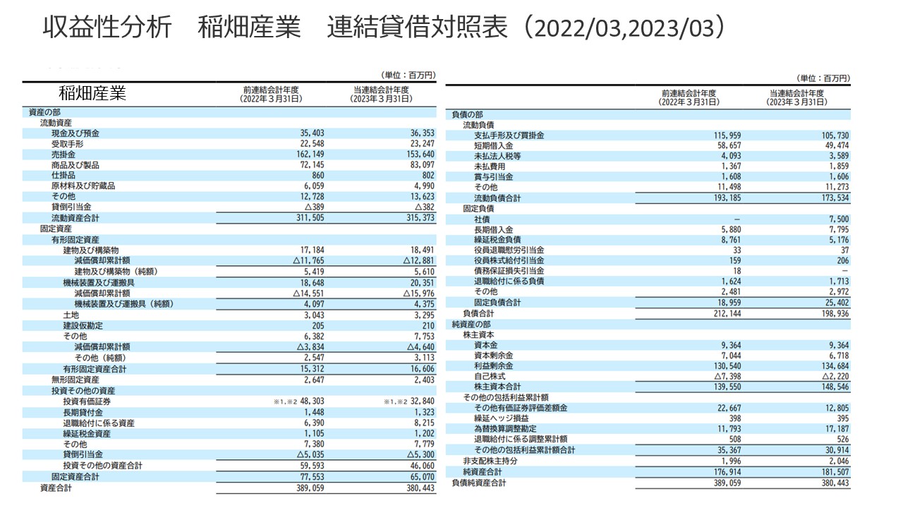 決算書の読み方 図39