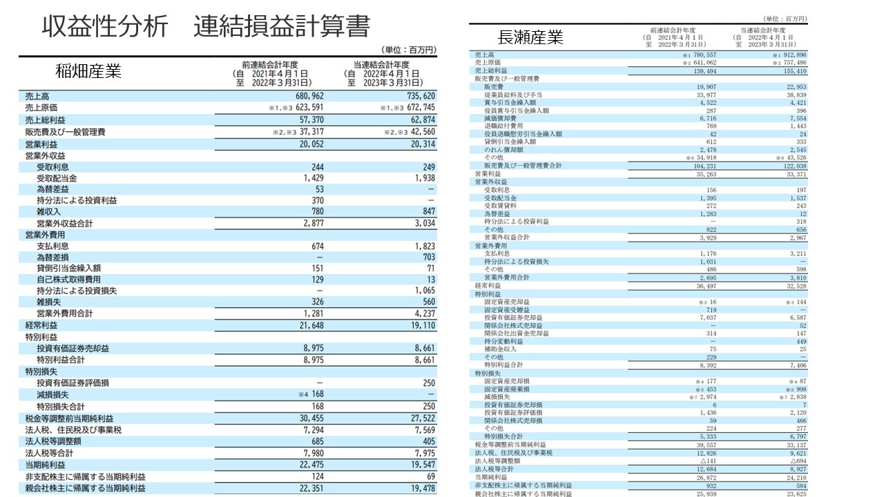 決算書の読み方 図41