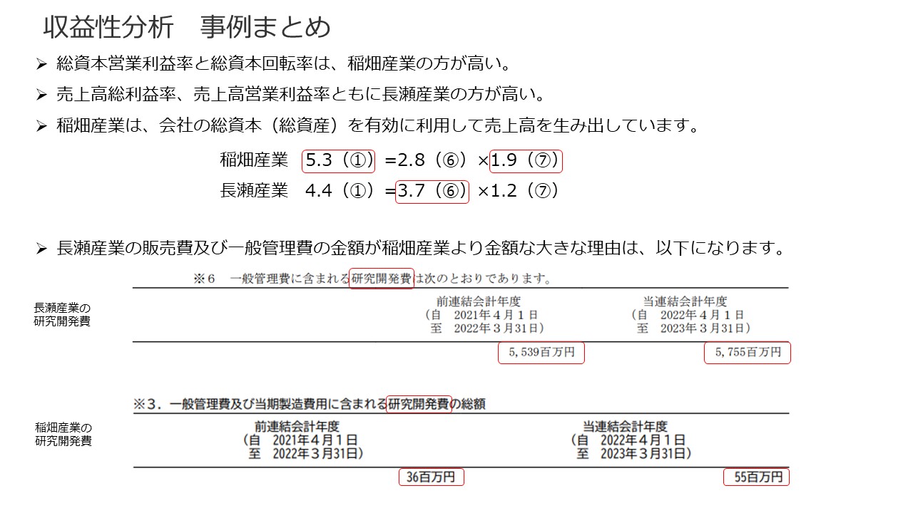 決算書の読み方 図47