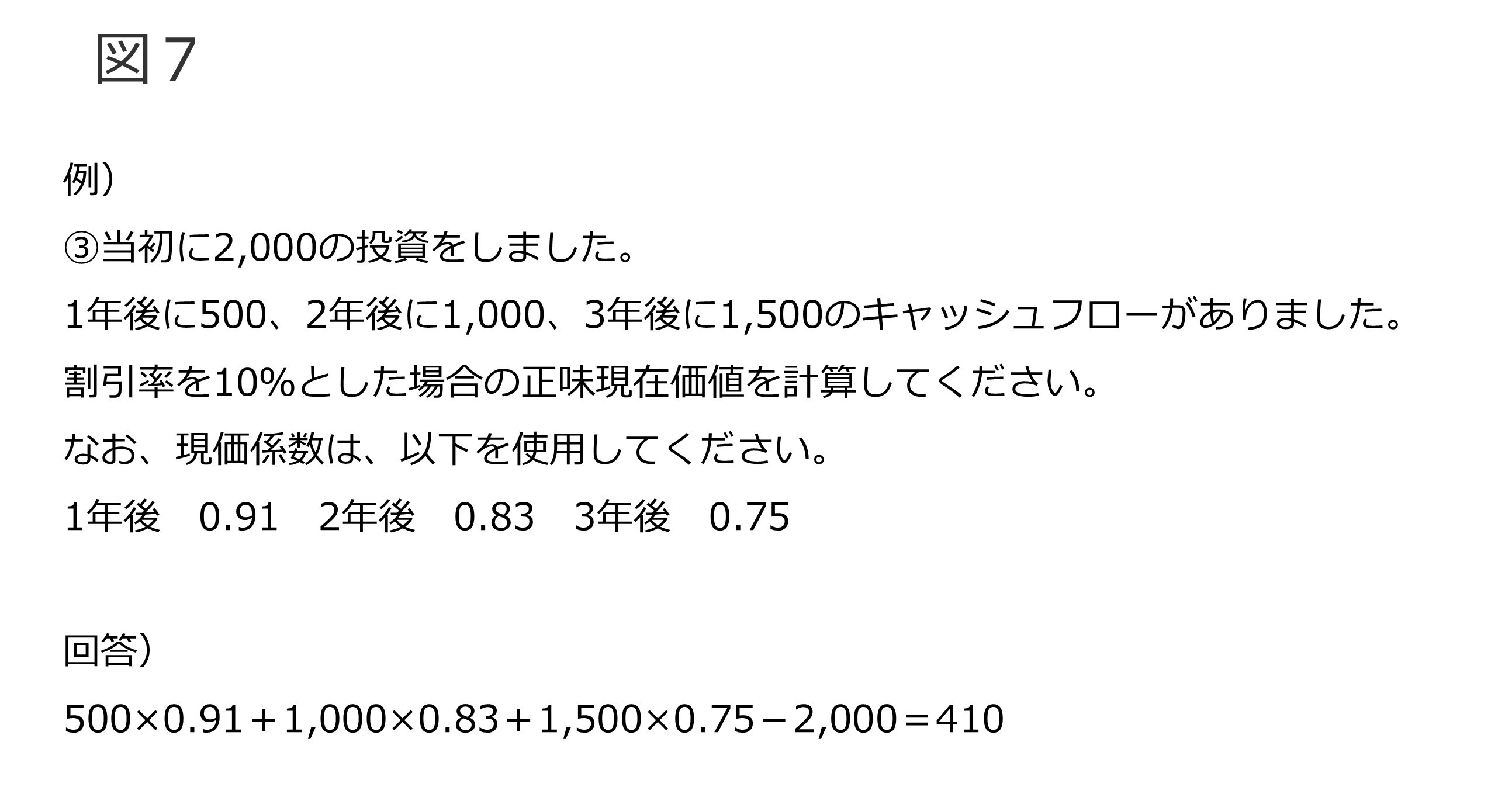E投資意思決定時の判断基準の指標について 図7