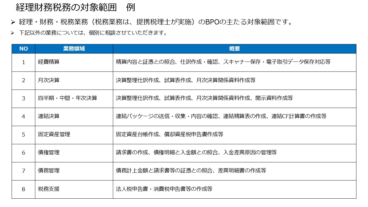 BPO（Business Process Outsourcing）について 図5